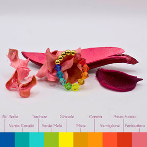 Anello Palette Primavera
